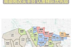 北京丰台公布4例确诊轨迹，北京新增确诊病例轨迹