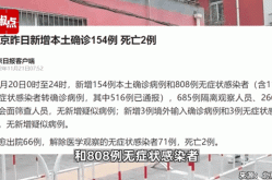 国内疫情死亡人数最新消息，北京疫情最新死亡人数