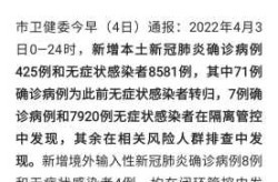 上海昨日新增死亡47例，上海昨日新增疫情最新情况
