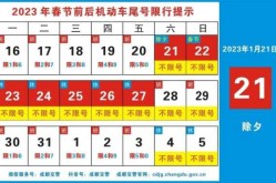 成都限号2022年3月最新限号时间表，成都限号2022最新限号时间