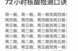 北京新增7例确诊病例，北京昨日新增确诊病例