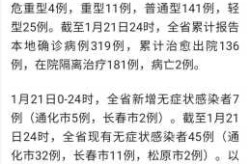 10月27日新增确诊病例，8月30日全国新增确诊病例