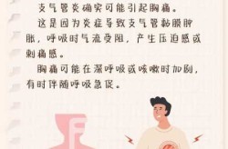 支气管炎不咳嗽但呼吸不顺畅，支气管炎不咳嗽但胸闷气短