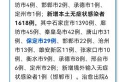 河北保定疫情最新数据消息今天新增（河北省保定市最新疫情）