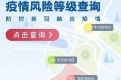 疫情风险等级查询 本地宝，各地区疫情风险等级查询