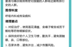 2023年6月新冠症状，2024年新冠有什么症状