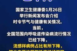 国内又有什么新传染病，国内又一传染病突然爆发