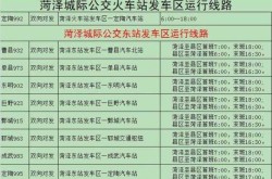 菏泽汽车总站停班通知，菏泽火车站到菏泽汽车总站