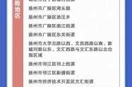 全国现有22个中风险地区，全国中高风险地区共216个