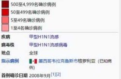 中国疫情什么时候才能彻底结束（中国疫情什么时候结束）