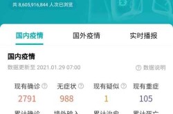 全国肺炎疫情最新消息，中国肺炎疫情最新消息