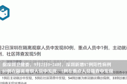 深圳现2名无症状病例，深圳新发现2名无症状感染者 新闻