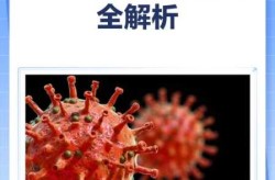 今年的病毒是什么病毒，近期出现的病毒叫什么