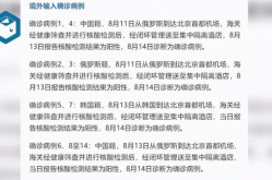 新增本土确诊56例均在北京，北京新增本土确诊病例详情