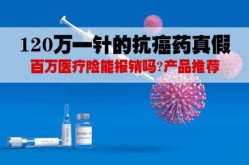 70万一针救命药进医保，120万一针的抗癌药社保能报销吗