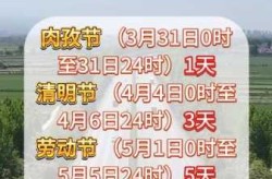 高速收费最新消息2025年新规（高速公路收费标准2025最新）