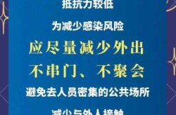 北京公布最新疫情防控措施，北京疫情防控措施规定