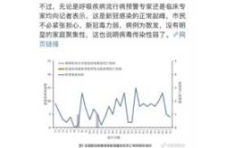 全国新冠疫情最新消息2025（2025年新冠疫情）