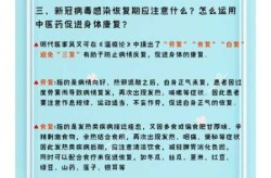 得了新冠老是咳嗽怎么办，新冠一直咳嗽怎么办