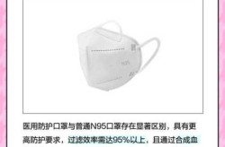 医用防护口罩是不是n95，N95是医用防护口罩吗