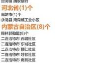 中国中高风险区不再标红（全国现有29地高风险112地中风险）