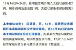 西安疫情最新数据消息5分钟前（西安最新消息今天疫情）