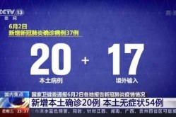 西安新冠疫情最新情况最新消息（全国新冠疫情最新消息今天新增）