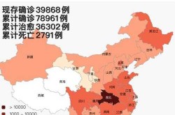 全国最新疫情最新数据，最新疫情地图