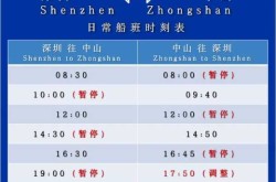 东莞新增1例本土确诊:19岁学生（东莞新冠确诊病例）