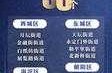 北京经开区今日疫情最新风险点位（北京 中风险地区）