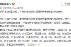 截至9月 24时新型冠状病毒肺炎疫情最新情况（新型冠状病毒肺炎病例）