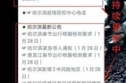 哈尔滨疫情最新消息今天新增病例（哈尔滨流感疫情最新消息）