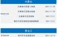 西安市疫情防控中心电话，西安防疫中心24小时电话