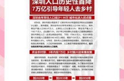 深圳新增28例本土病例，深圳新增本土确诊病例