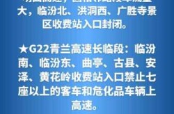 高速封闭最新消息今天查询，高速封闭了吗最新信息