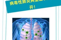 病毒性肺部感染严重吗，病毒性肺炎严重吗