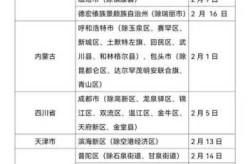 疫情浙江最新消息绍兴，浙江绍兴疫情最新消息今天新增病例