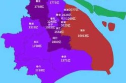 上海目前是什么风险地区，上海现在是中高风险地区吗
