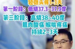 首阳的人一般几天就能转阴，首阳的人一般多久能恢复