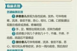 2024昆明最近流行病毒，昆明最近流行什么病
