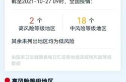 黑龙江黑河新增1例本土确诊病例多少（黑龙江新增确诊多少例）