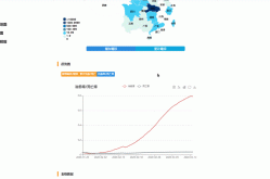 福建疫情地图实时更新，福建疫情实时动态地图