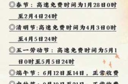 20255月1日高速免费几天（2025年5月1日高速免费几天）