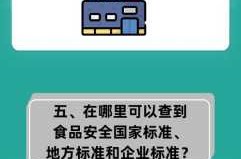 中华人民共和国食品安全法实施条例（新《中华人民共和国食品安全法》）
