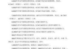 五月一放假安排2022，大学生放假时间表2022寒假