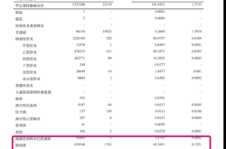 中国疾控中心疫情周报，中国疾病防控中心