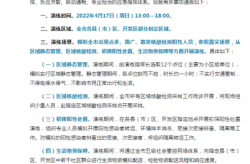 合肥疫情防控最新政策，合肥发布疫情防控最新通知