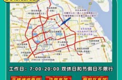 今天出入上海最新通知，今天上海限行通知最新