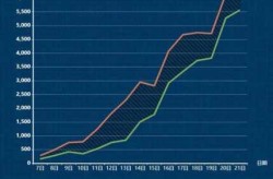 2022年11月疫情，2022年11月份疫情情况