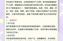 河北新增本土确诊22例无症状22例（河北新增20例本土确诊病例）